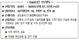 [ϵû]׷(Grand) ICT   !